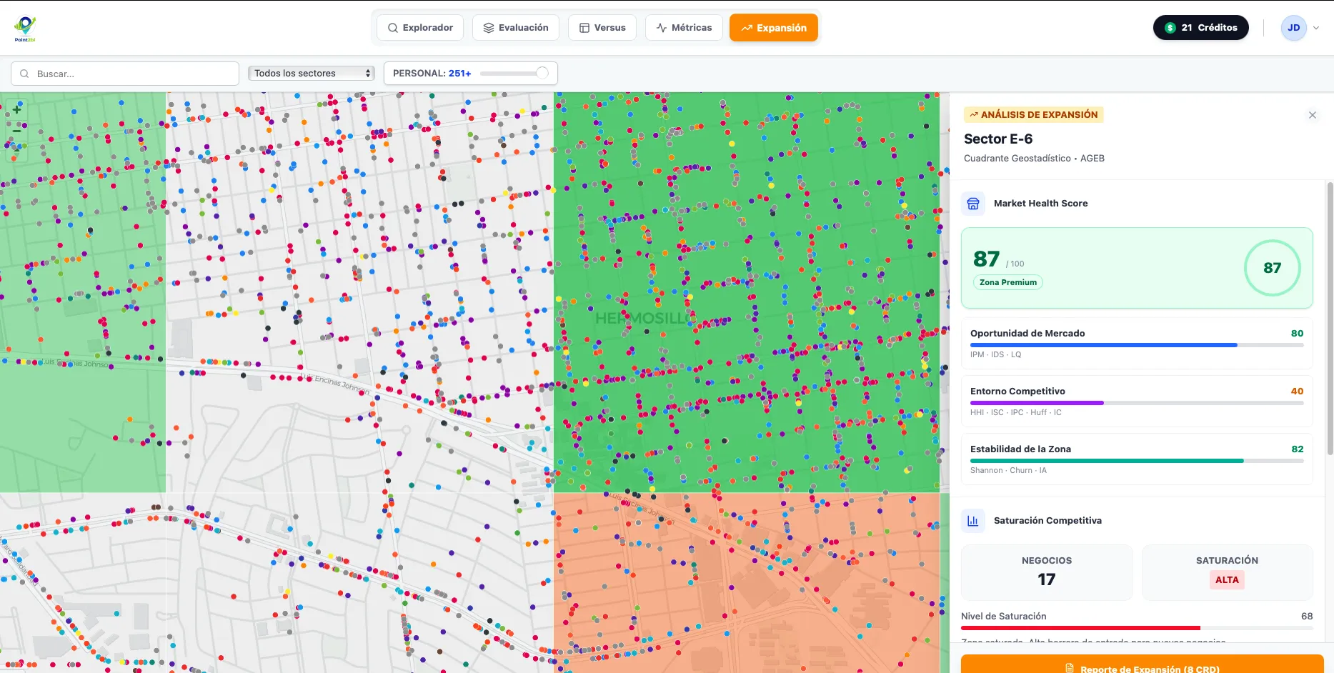 Oportunidades de Mercado