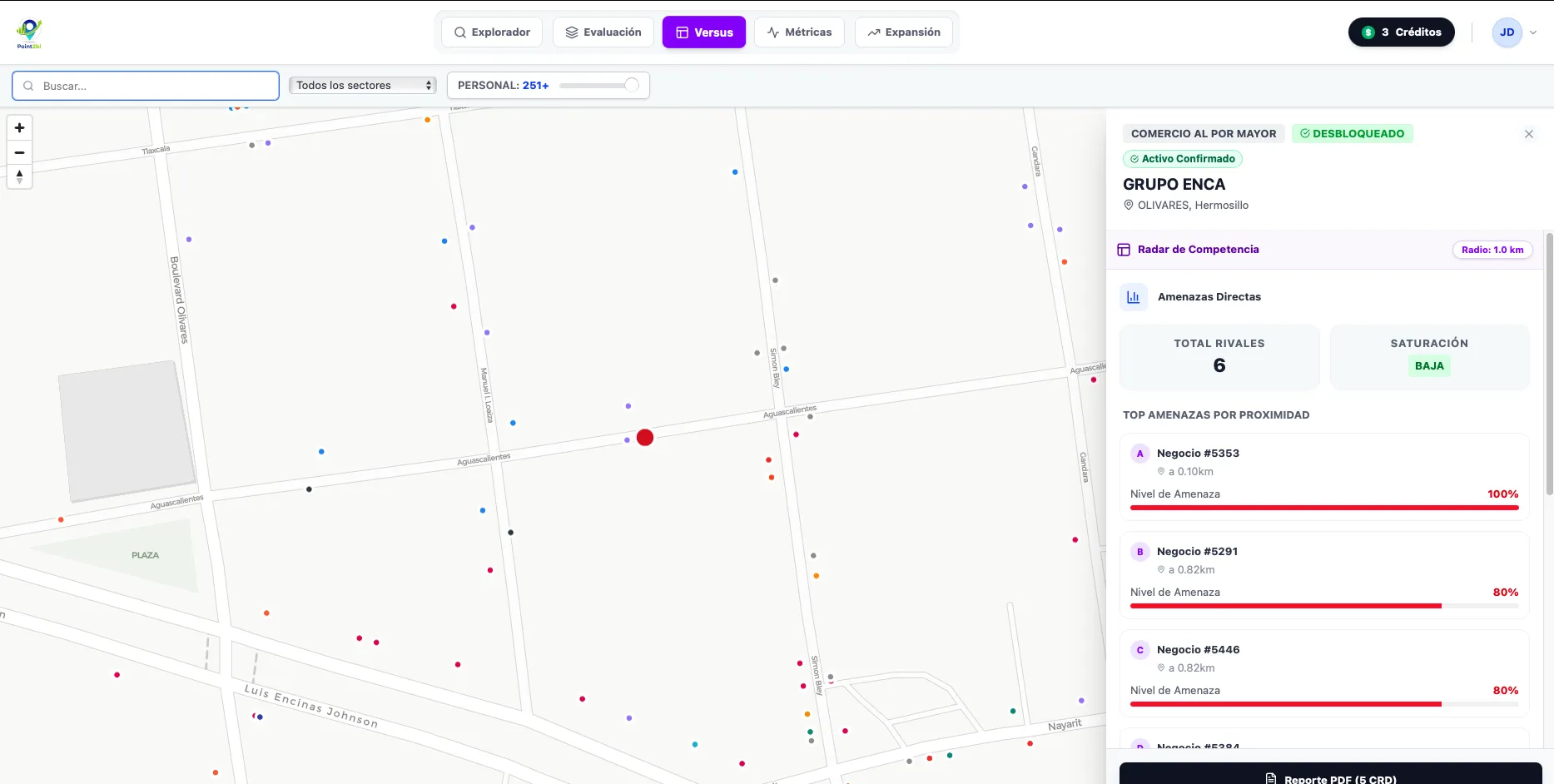 Análisis Competitivo